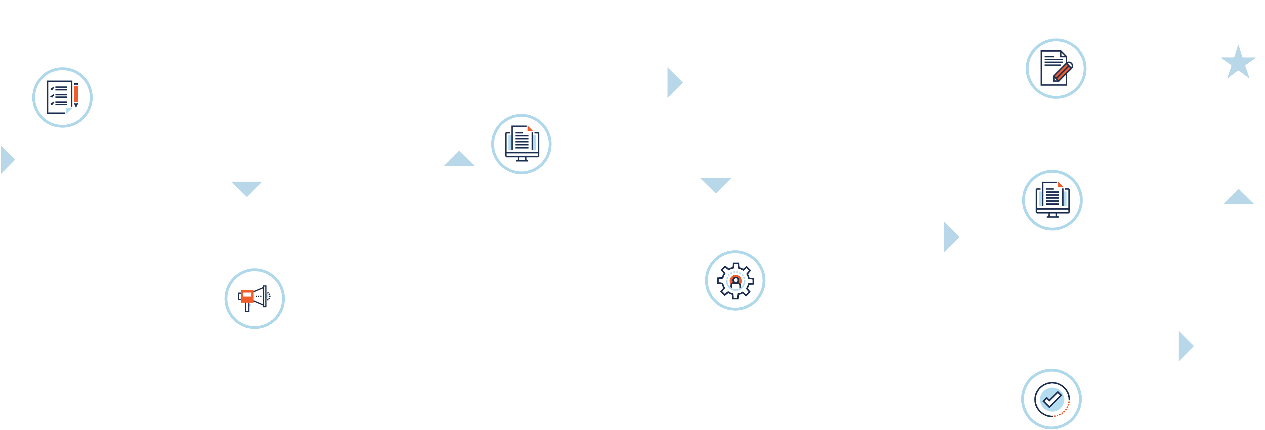 thelearningpathmasba